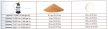 Bestway szűrőlabda töltet homokszűrő tartályhoz 500g POLYSPHERE 58475