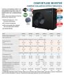 Fairland Comfortline Inverter BPNCR09 hőszivattyú 9KW AS061309